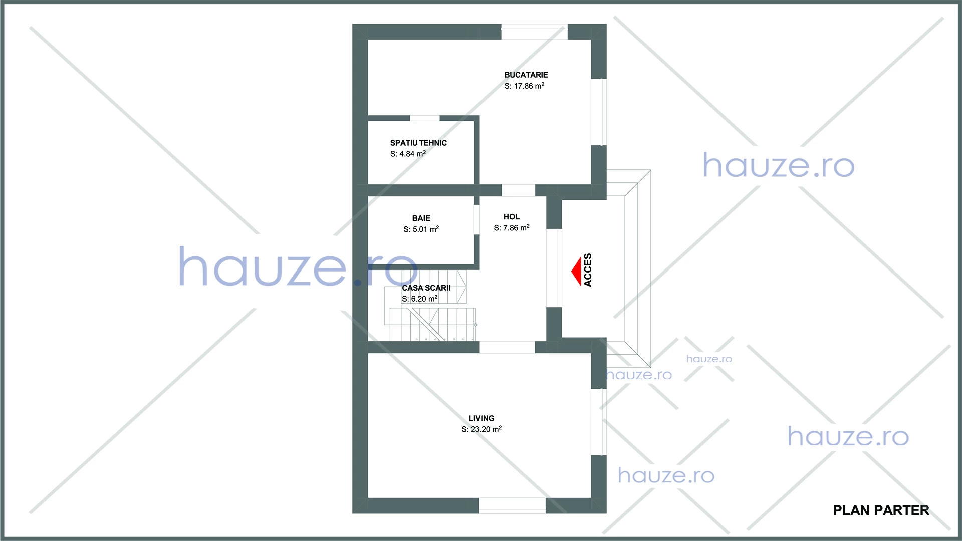 Plan Parter