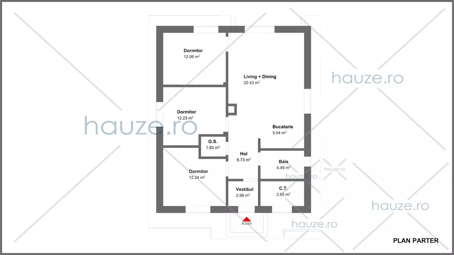 Plan Parter