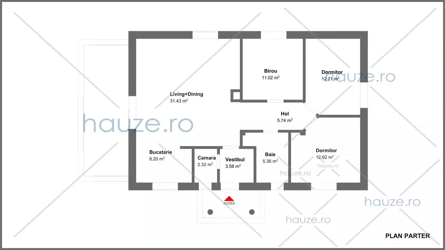 Plan Parter